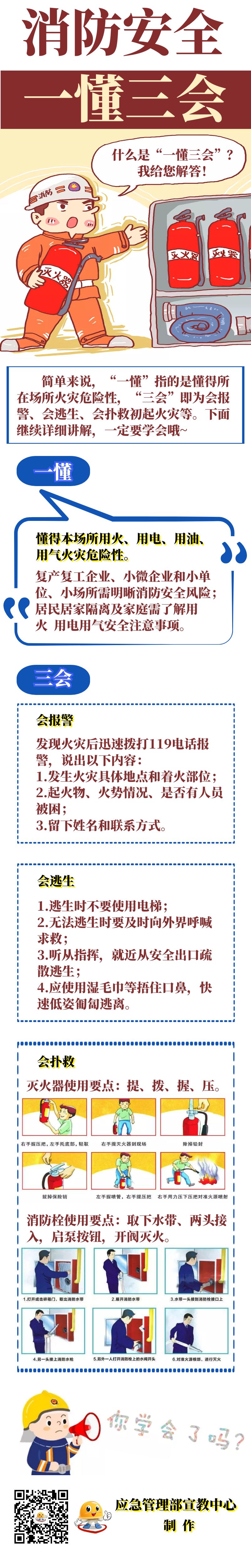 消防宣传挂图之一懂三会.jpg