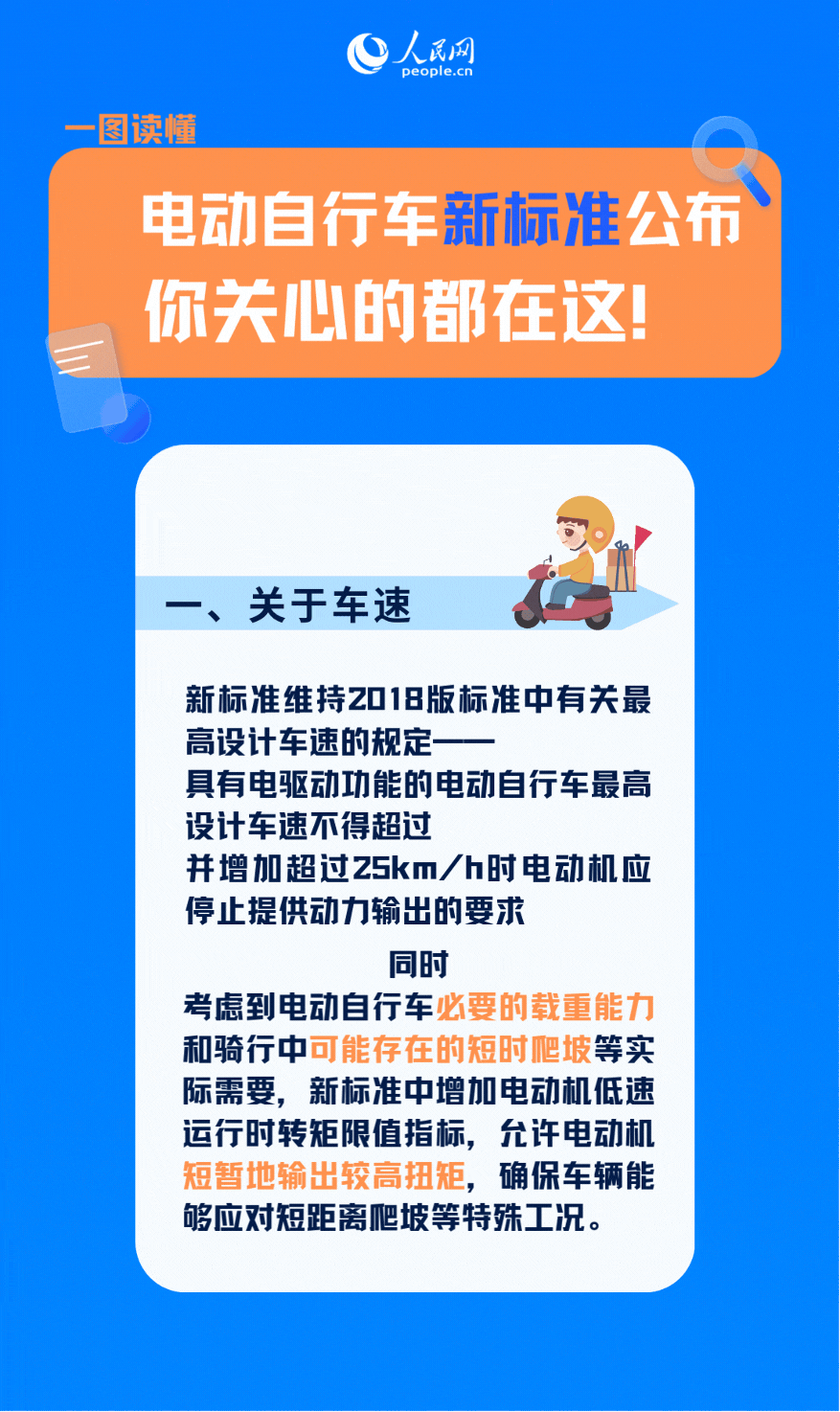 2.2.gif