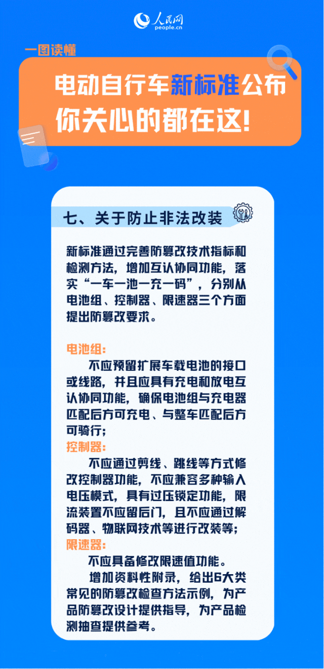 2.8.gif