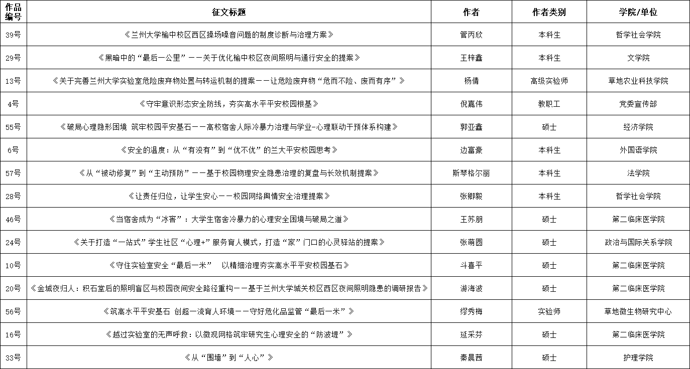 一等.png