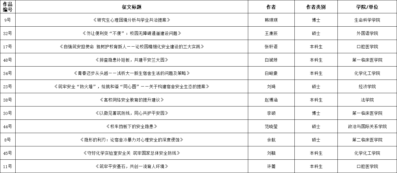 三等.png